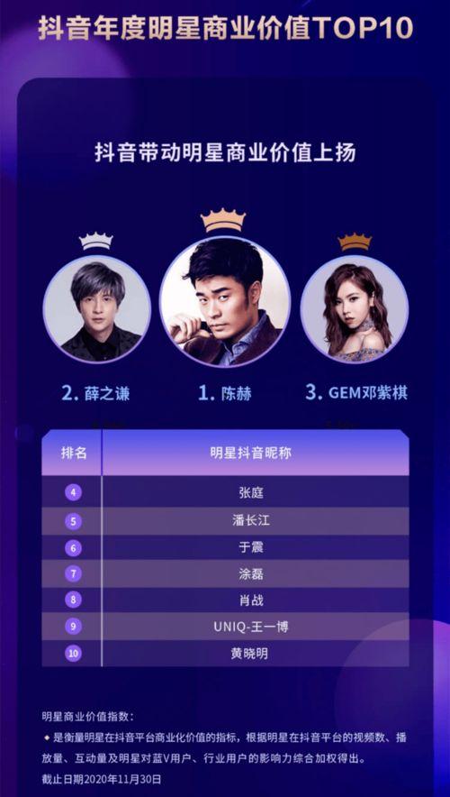 娱乐爆料抖音怎么举报他,揭秘举报功能，轻松应对不良内容